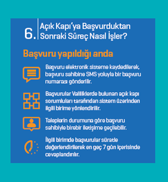 acik kapi projesi
